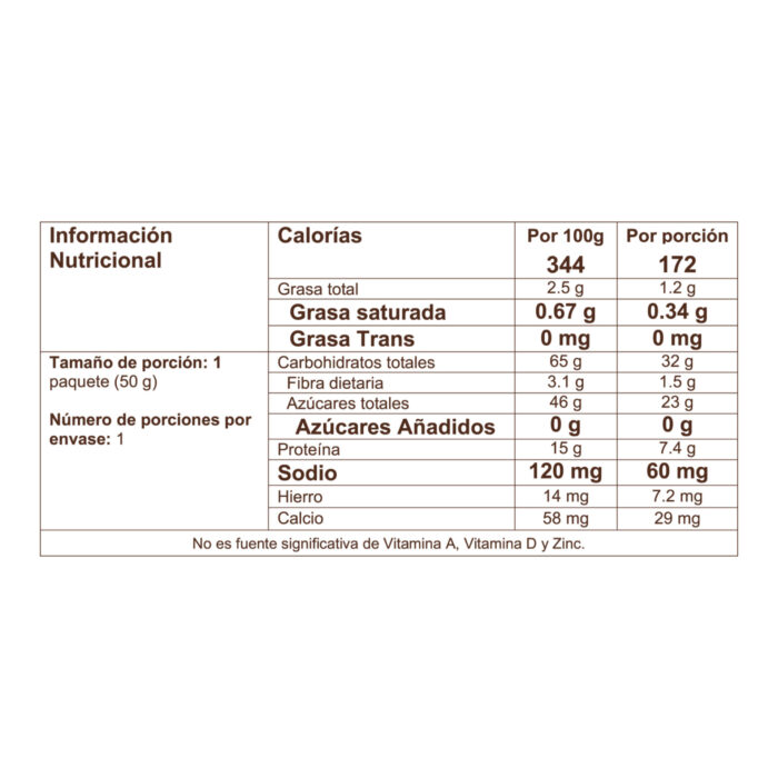 BITES DE PROTEINA VEGETAL (Bolsa X 50 GR 6 Unidades) NATURELA - Imagen 3