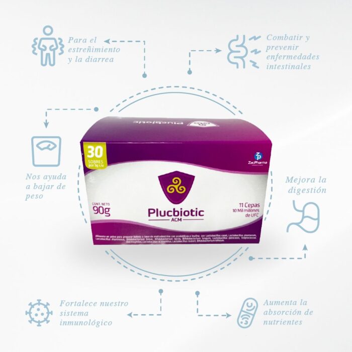 PLUCBIOTIC – Restablece equilibrio de la microbiota multicepa – ZAC PHARMA SAS – Caja x 30 sachet 3g - Imagen 2
